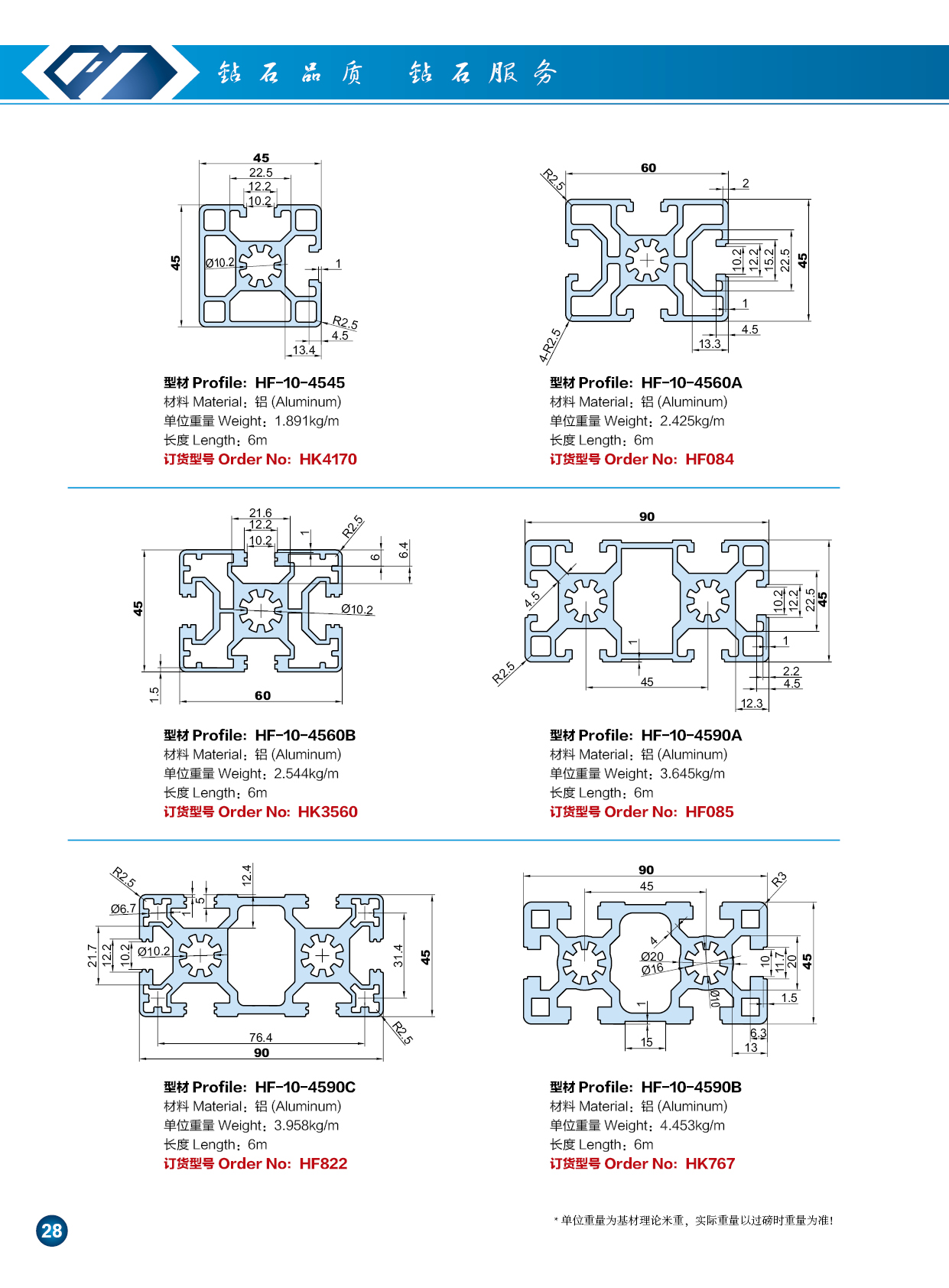 45系列工業(yè)鋁型材