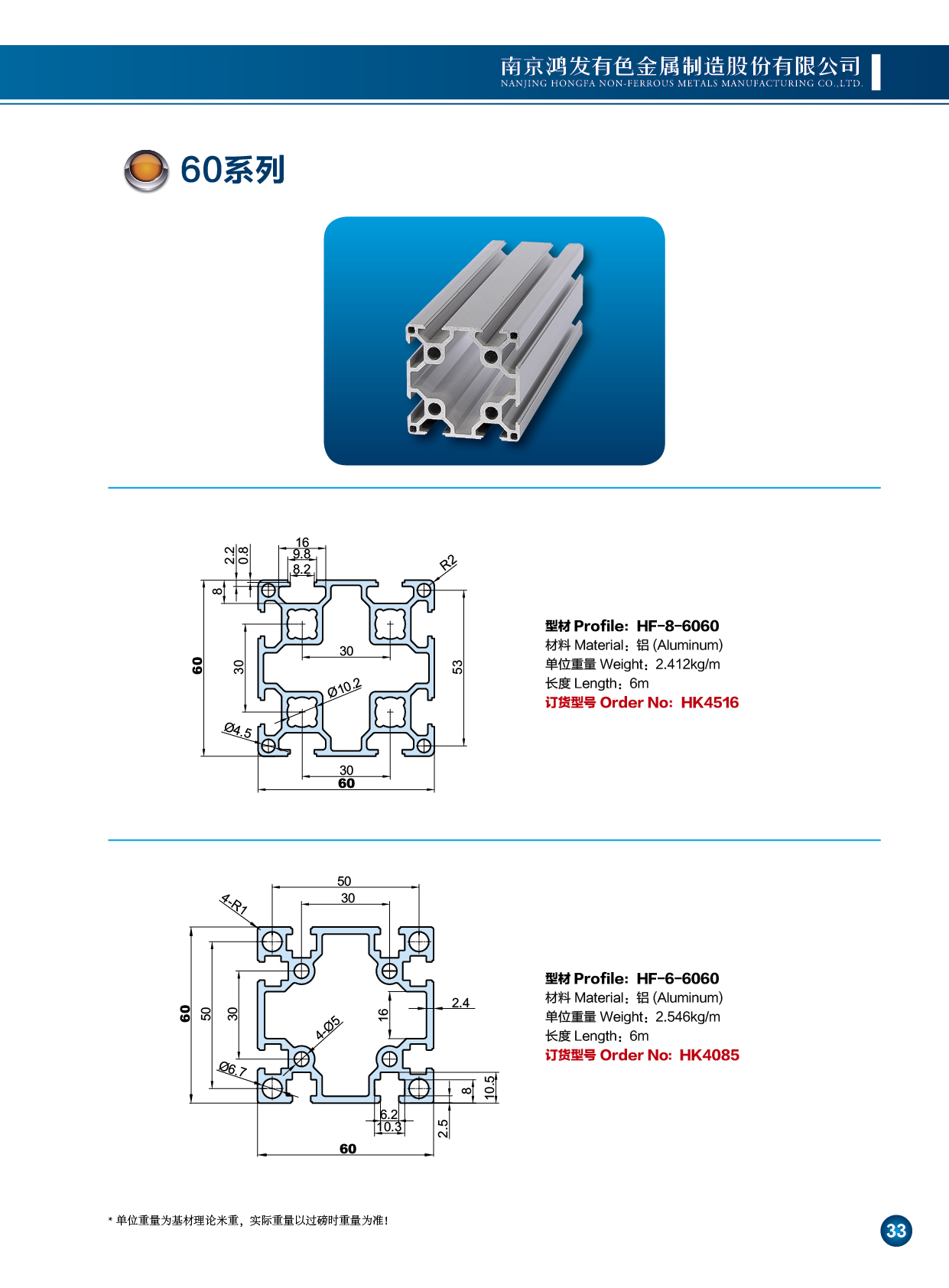 6060雙槽鋁型材