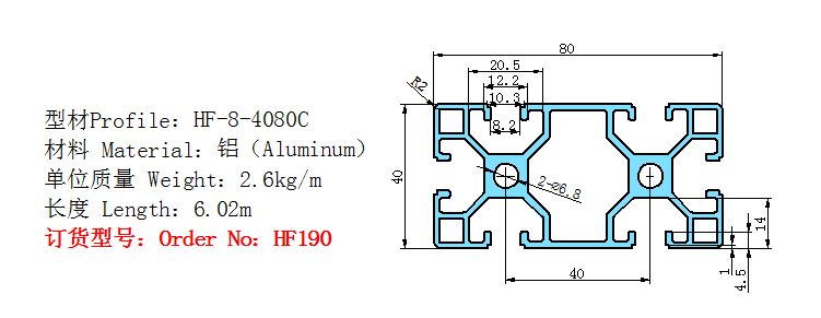 HF190