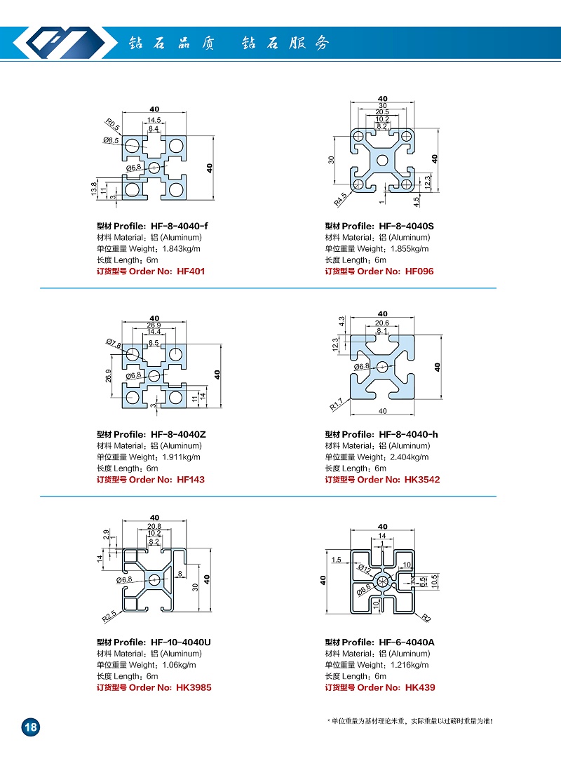 4040工業(yè)鋁型材